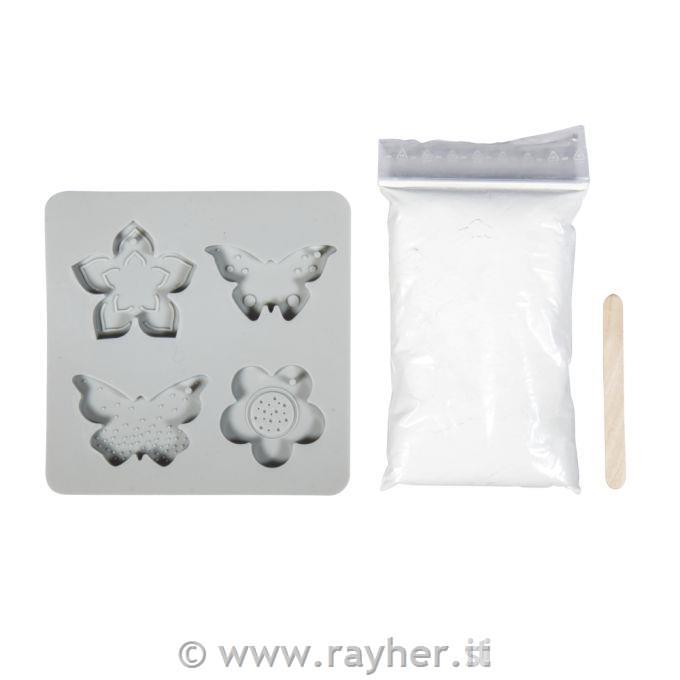 Set creativo, Raysin