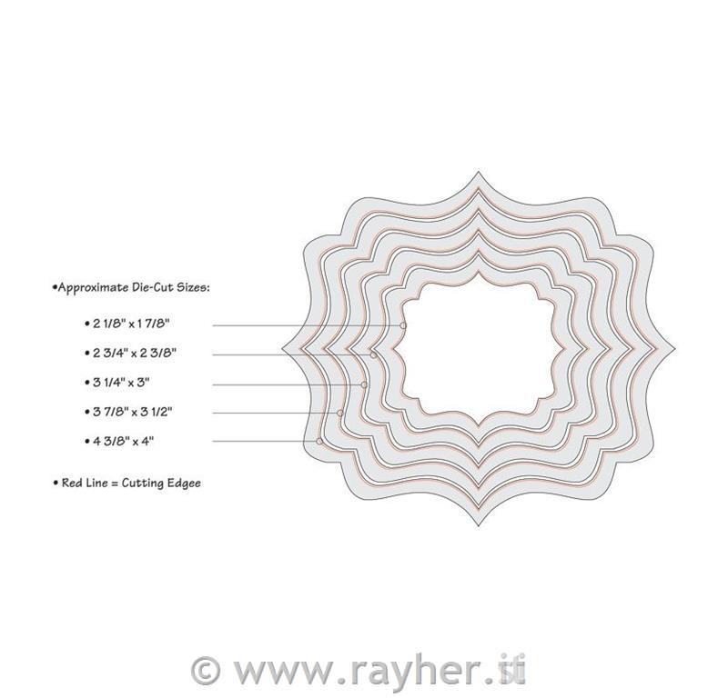 Sizzix Framelits šablone set, etikete, 5 kom.