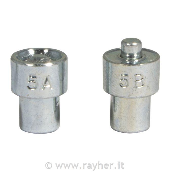 Le pinze per punzonare