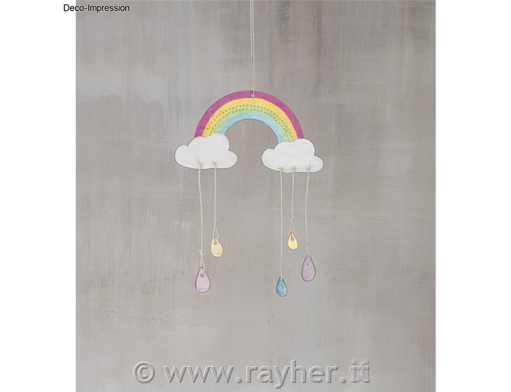 Pripomočki za vbadanje Pricking