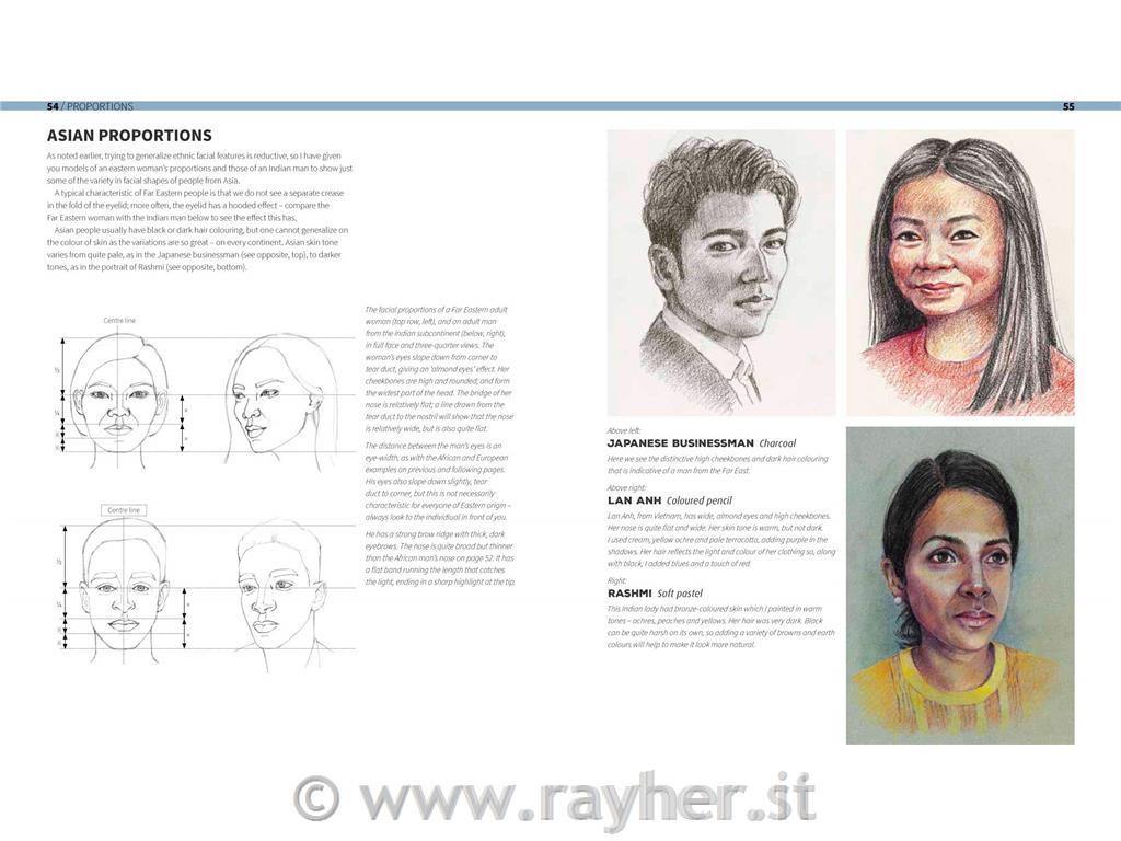 Knjiga Beginner's Guide to Drawing Portraits