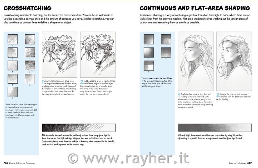 Libro Draw Great Characters