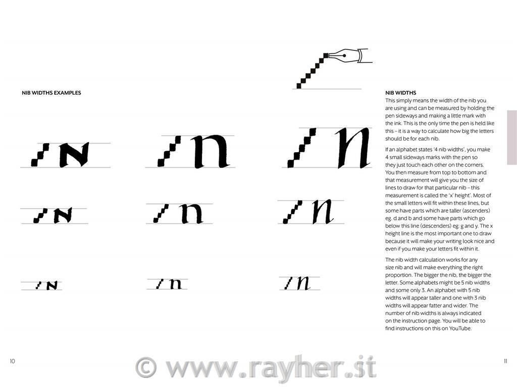 Knjiga Pocket Guide to Calligraphy