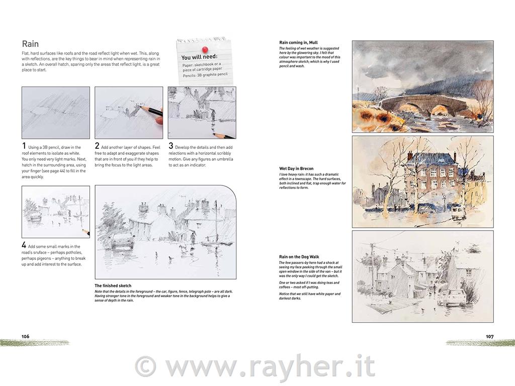 Book Sketching for the Absol. Beginner