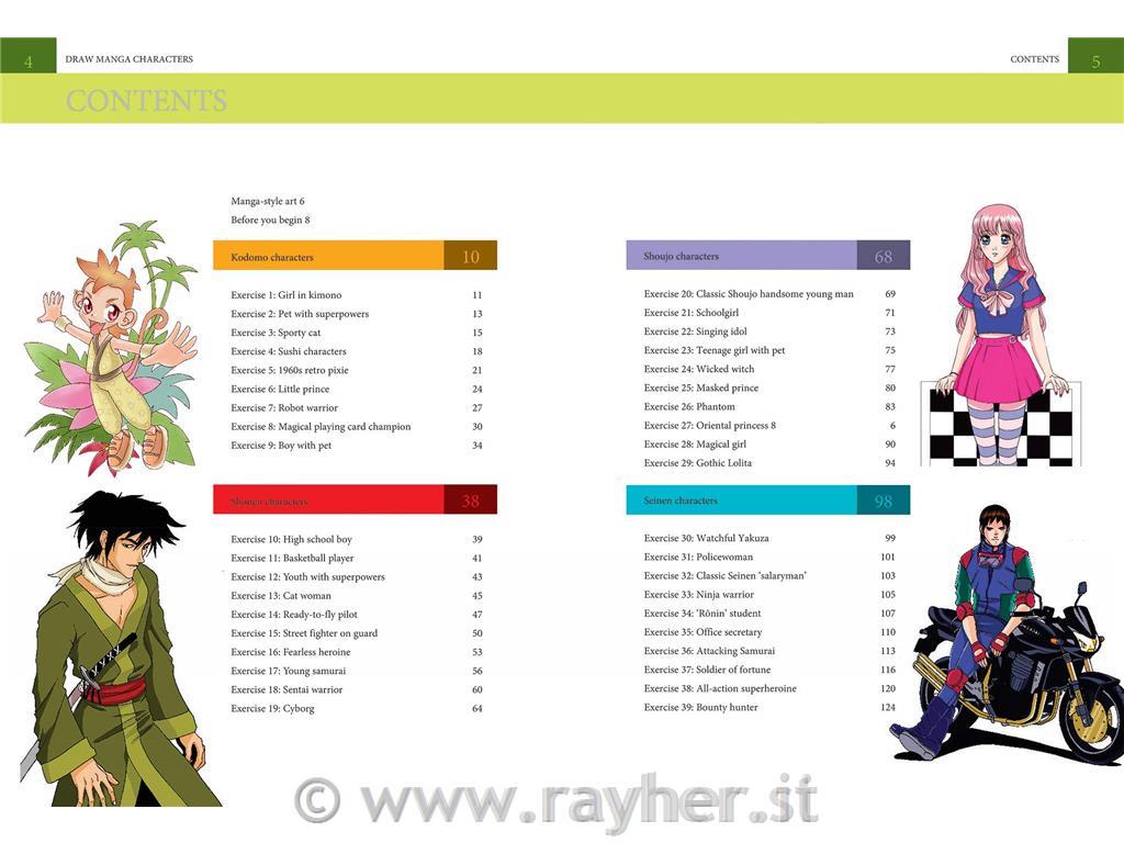 Libro Mega Manga Characters