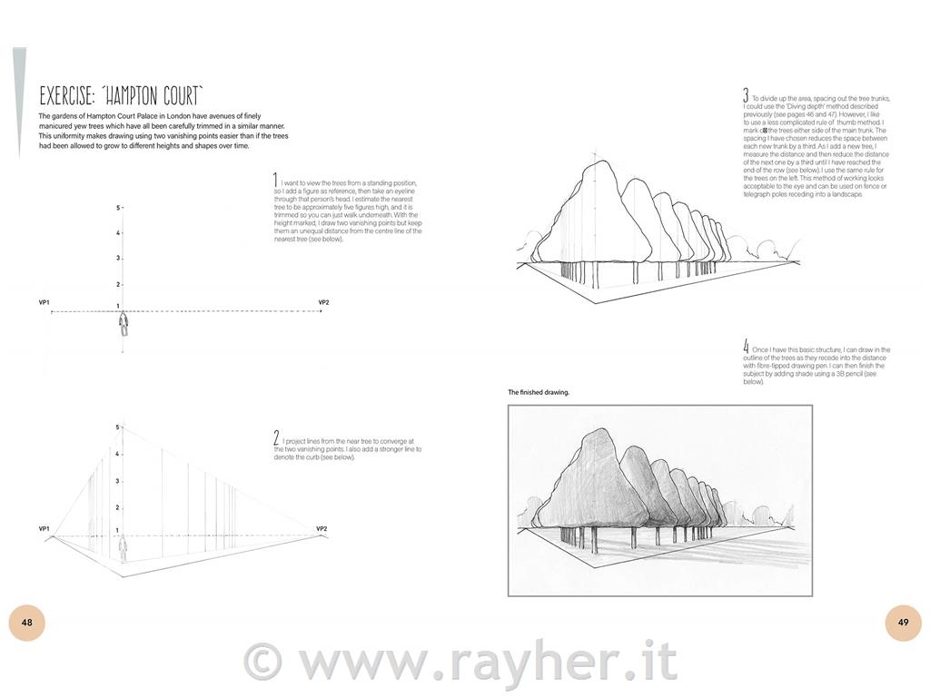Libro Drawing Perspective
