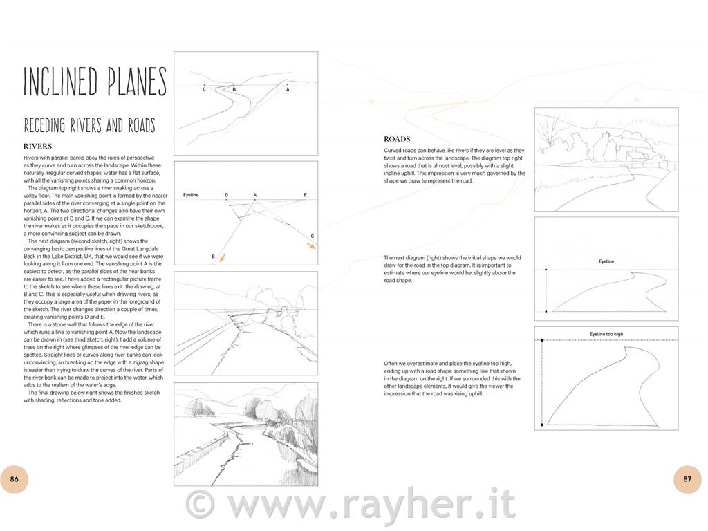 Libro Drawing Perspective