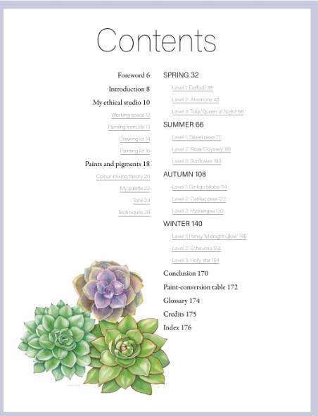 Libro Botanical Watercolours