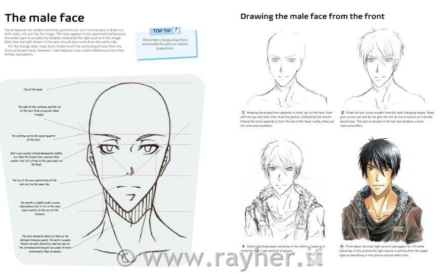 Libro The Mega Guide to Drawing Manga