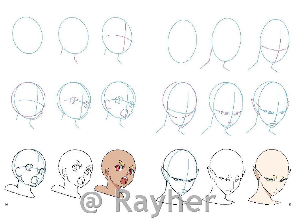 Libro How to Draw: Manga Faces