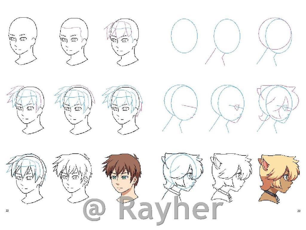 Libro How to Draw: Manga Faces