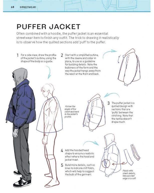 Libro Manga Fashion Art Secrets