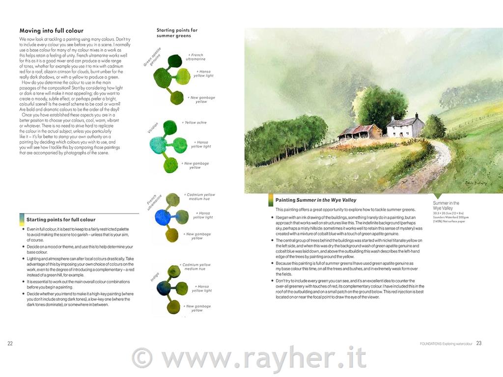 Libro Watercolour and Beyond