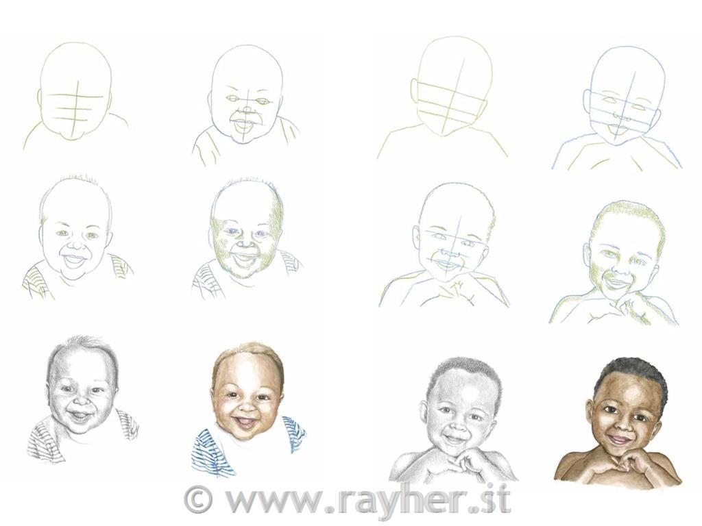 LIBRO HOW TO DRAW: FACES