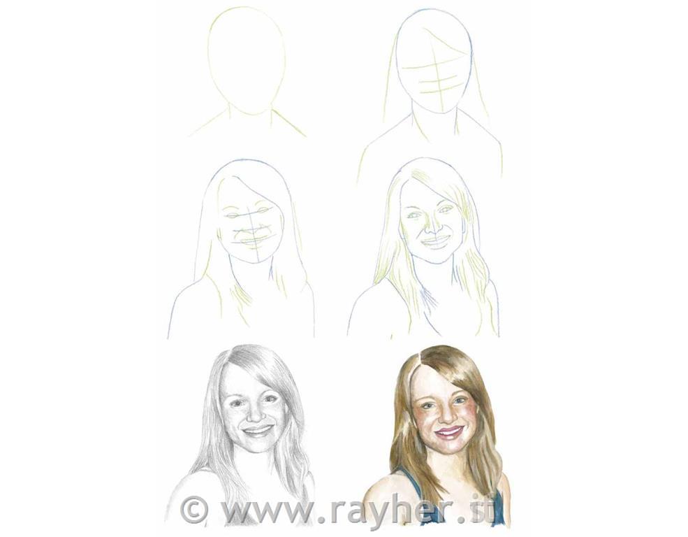 LIBRO HOW TO DRAW: FACES