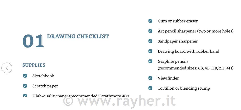 Libro Drawing 101: Pocket Guide