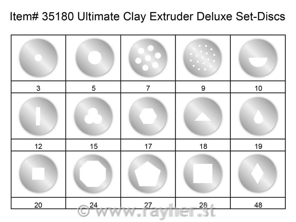 Estrussore Makin's Extruder Deluxe Set