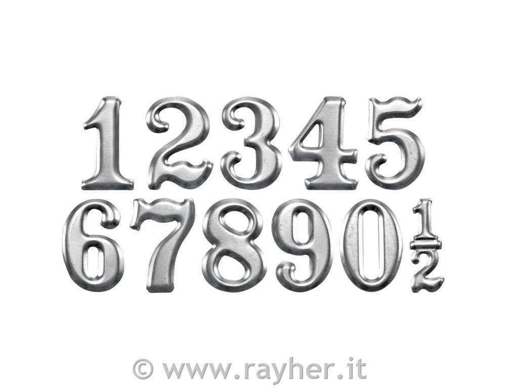 Idea-Ology Mini Numerals, SET11