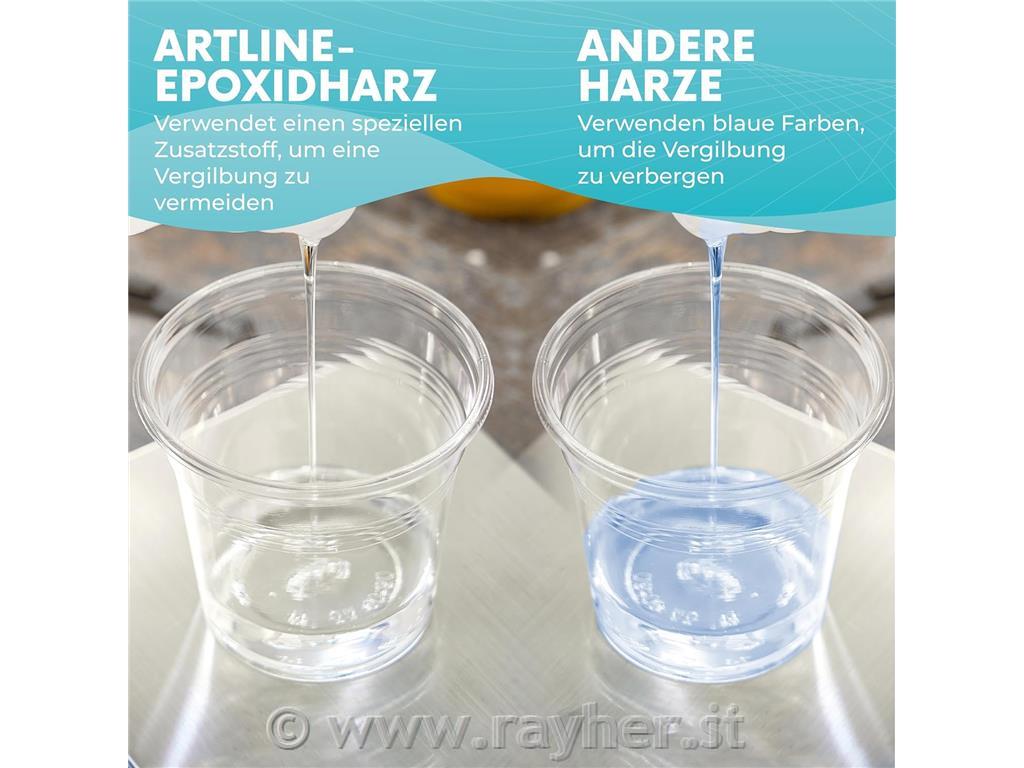Epoxy resin, Artline, nizka viskoznost, set, 0,15kg