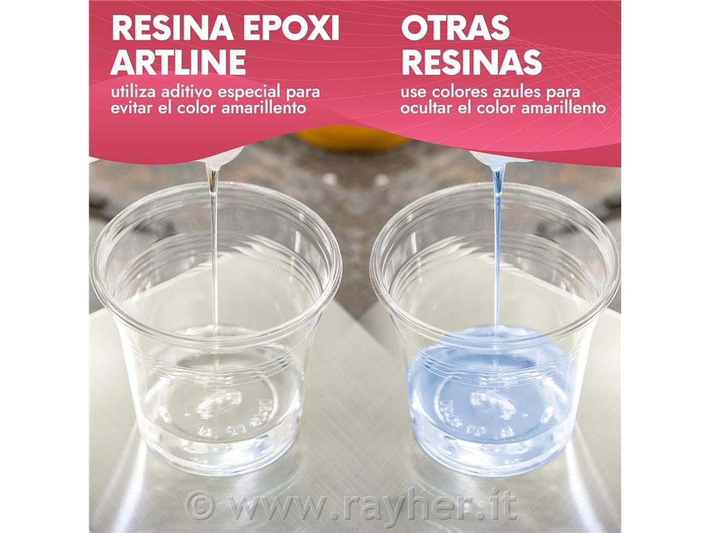 Resina epossidica, Artline, alta viscosita, set da 0,9 kg