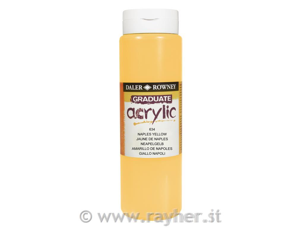 Graduate colore acrilico 500 mlNaples Yellow