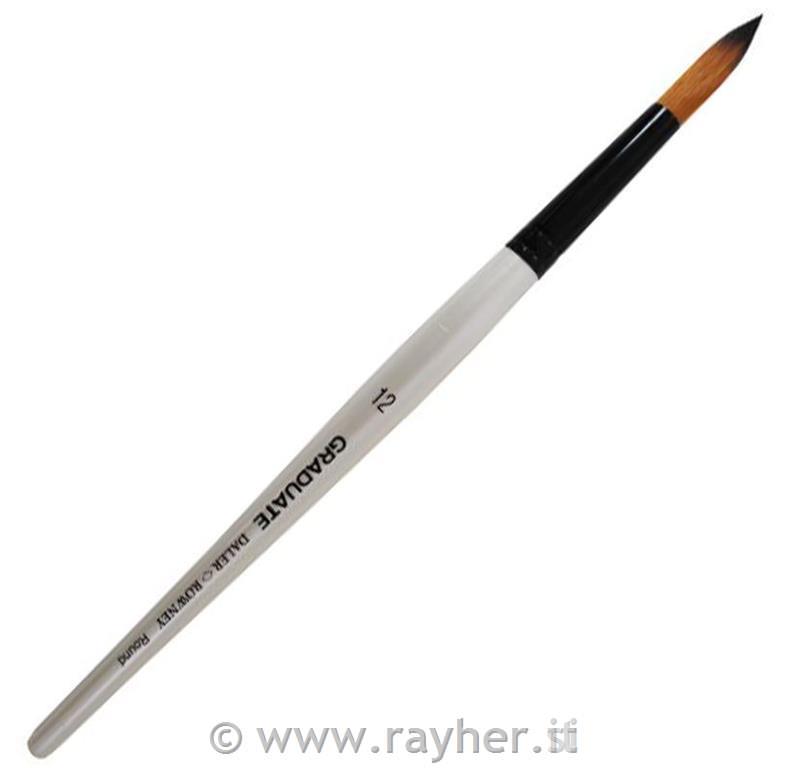 Pennello grad synth round 12