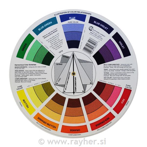 COLOUR WHEEL