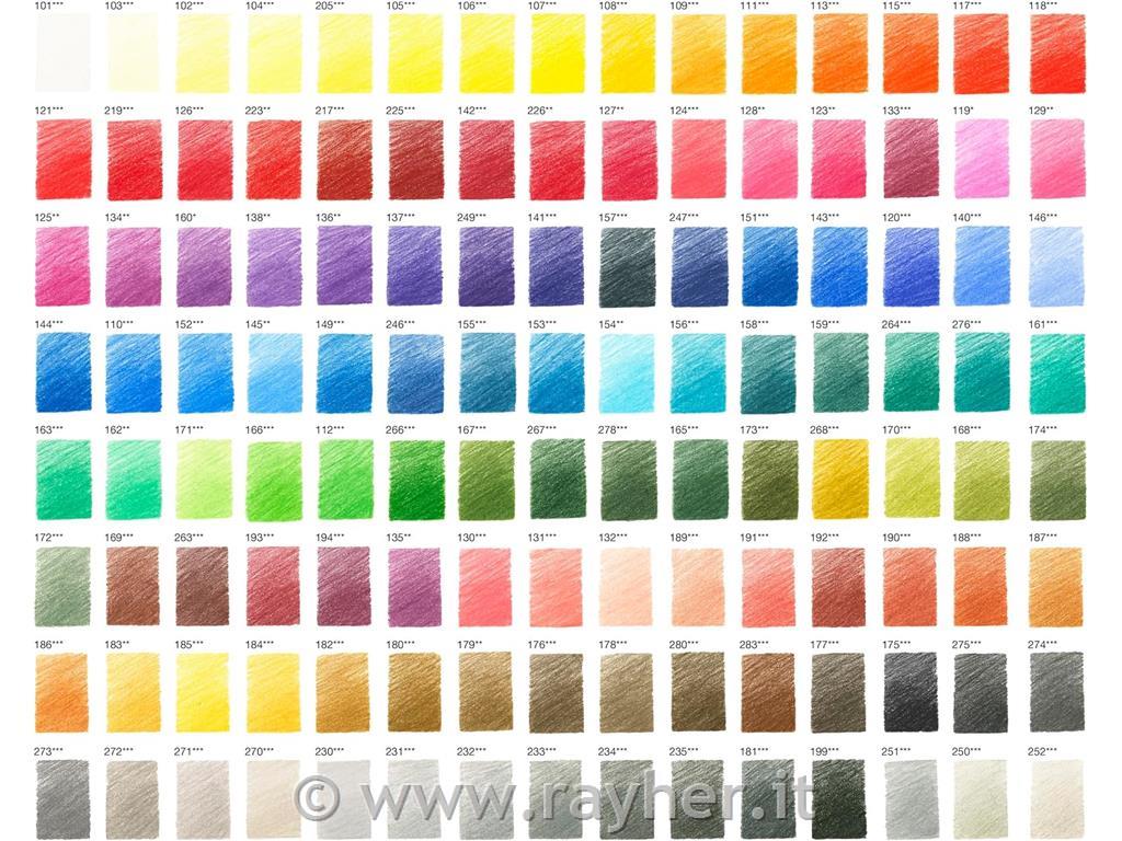 Colour Pencils Polychromos set 120