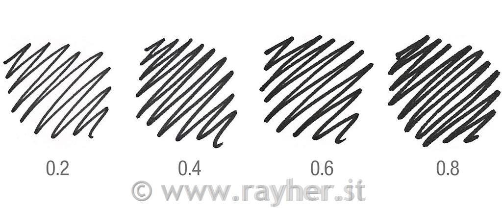 Ecco Pigment pennarelli, set 4