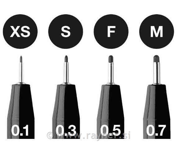 Pennarelli Pitt Artist Pen neri Set 4