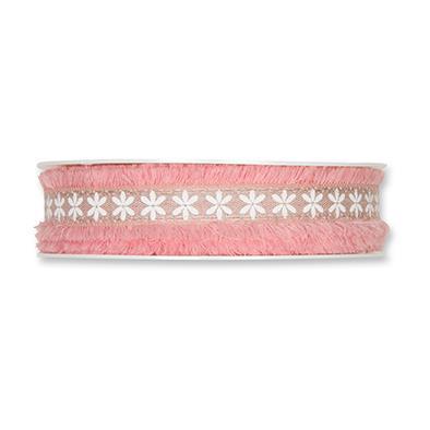 Trak potiskan 18 mm metraža