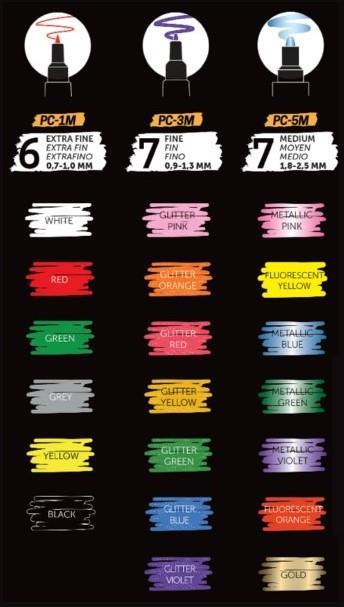 Uni POSCA flomastri set 20 Groovy PC-1M PC-3M in PC-5M